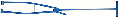1-1/8" Axle Tow Bar